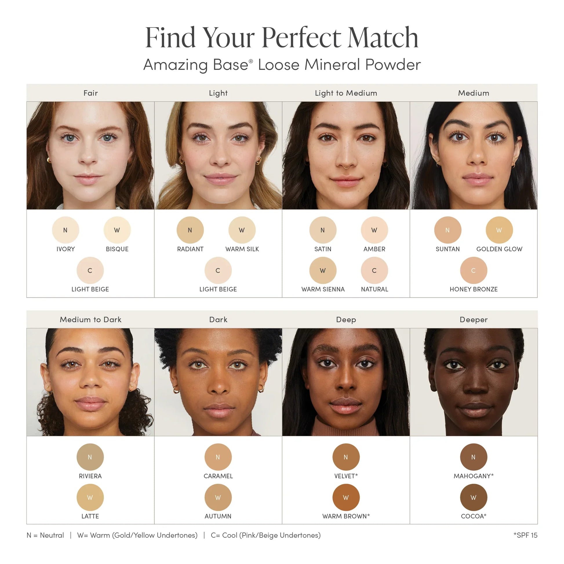 Amazing Base Loose Mineral Powder SPF 20/15 RADIANT